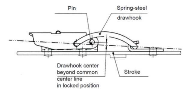 Drawhook components and positive lock position in a tension latch